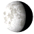 Waning Gibbous, 19 days, 16 hours, 37 minutes in cycle